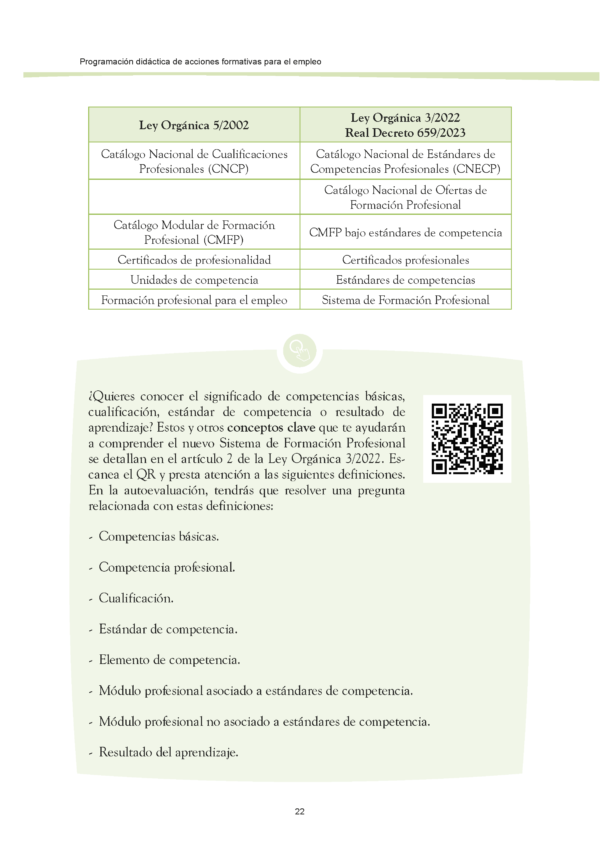 MF1442_3 Programación didáctica de acciones formativas para el empleo - Imagen 2