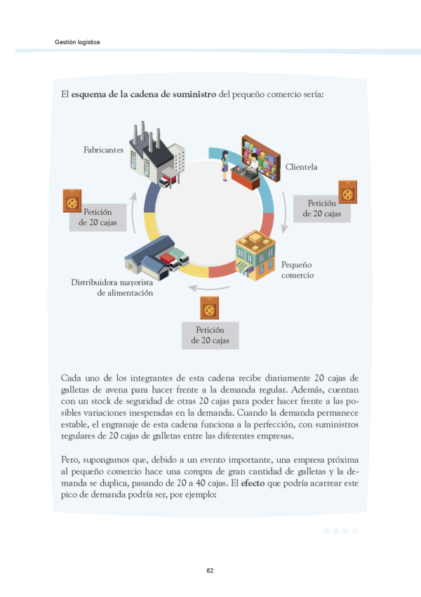 COML0006 Gestión logística/COML023PO Gestión logística - Imagen 2