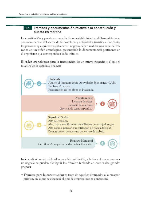 UF0256 Control de la actividad económica del bar y cafetería - Imagen 3