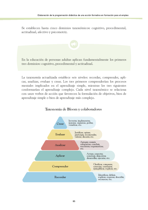 MF1442_3 Programación didáctica de acciones formativas para el empleo - Imagen 4