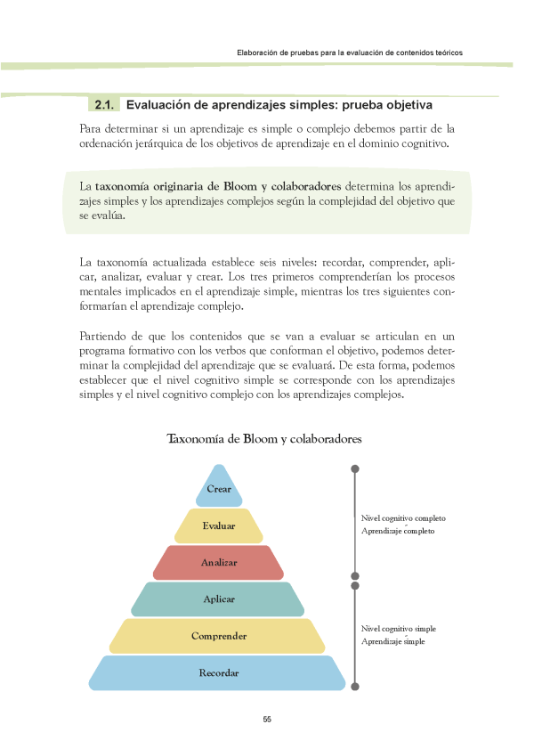 MF1445_3 Evaluación del proceso de enseñanza-aprendizaje en formación profesional para el empleo - Imagen 4