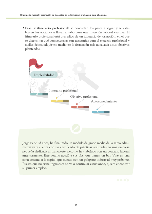MF1446_3 Orientación laboral y promoción de la calidad en la formación profesional para el empleo - Imagen 2