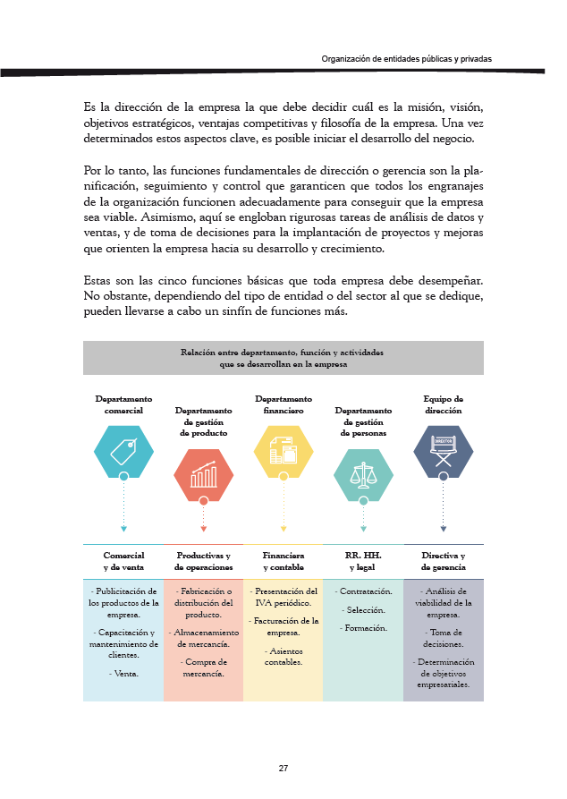 MF0969_1 Técnicas administrativas básicas de oficina 4 MF0969_1 Técnicas administrativas básicas de oficina - Imagen 4
