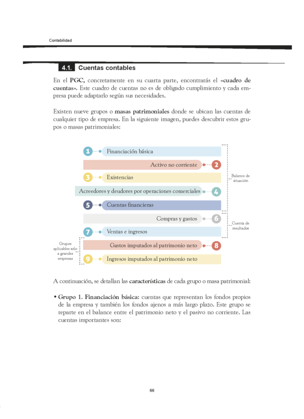 Contabilidad ADGD037PO