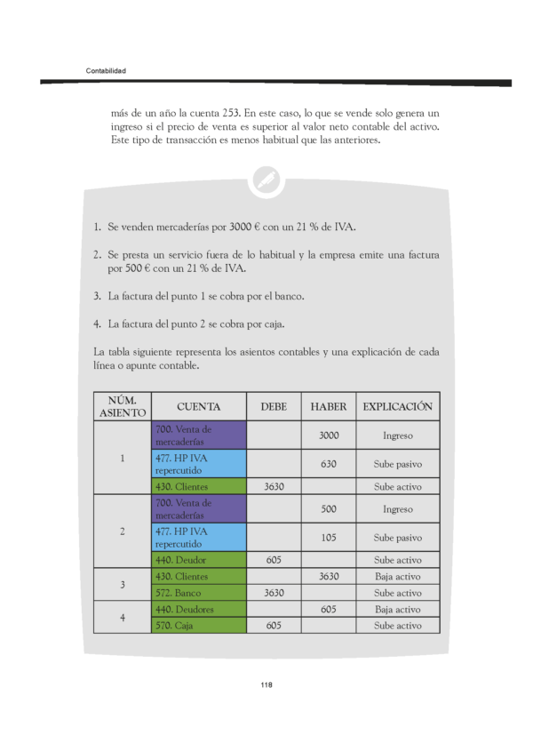 ADGD037PO Contabilidad - Imagen 3