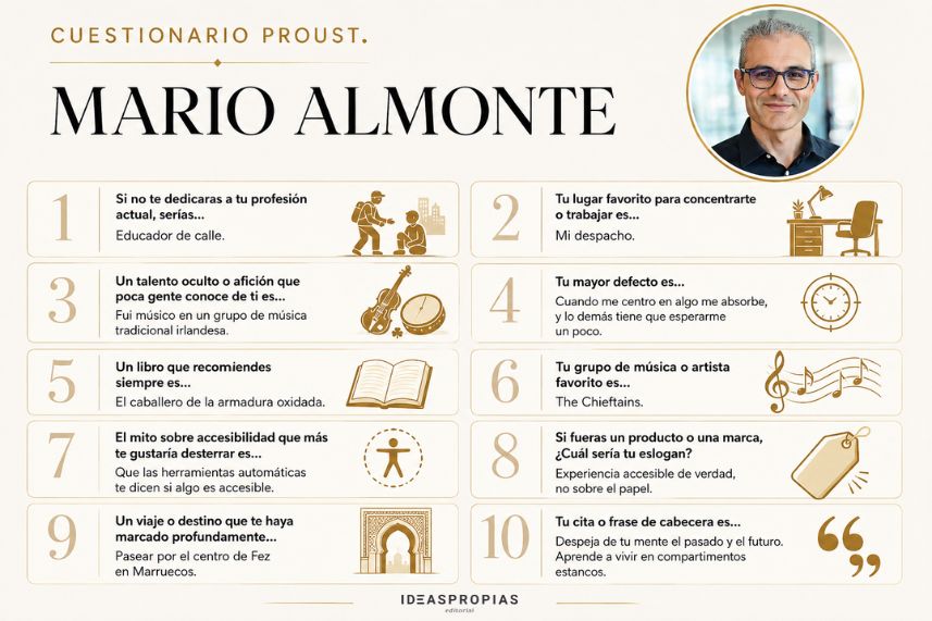 Cuestionario Proust de Mario Almonte. El texto completo está a continuación.