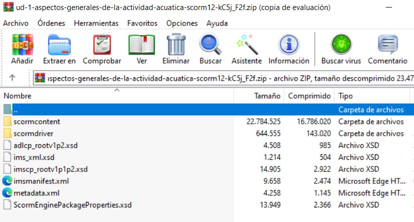 Qué es SCORM, para qué sirve y por qué es clave en e-learning 3 Estructura de un SCORM
