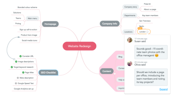 Las mejores apps para hacer un mapa conceptual 1 app para hacer mapas mentales gratis