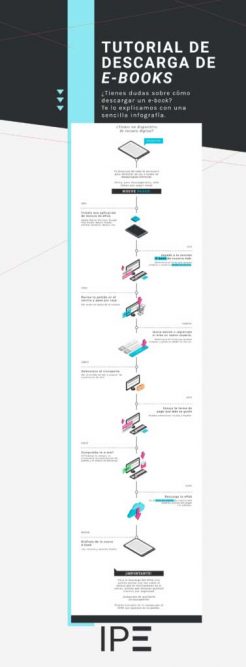 Tutorial descargar ebook