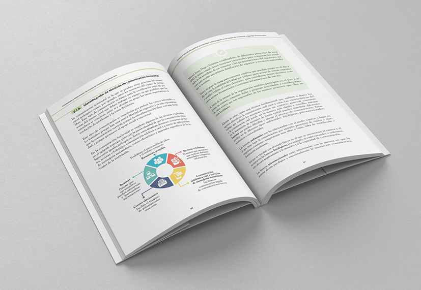 autor de recursos didácticos